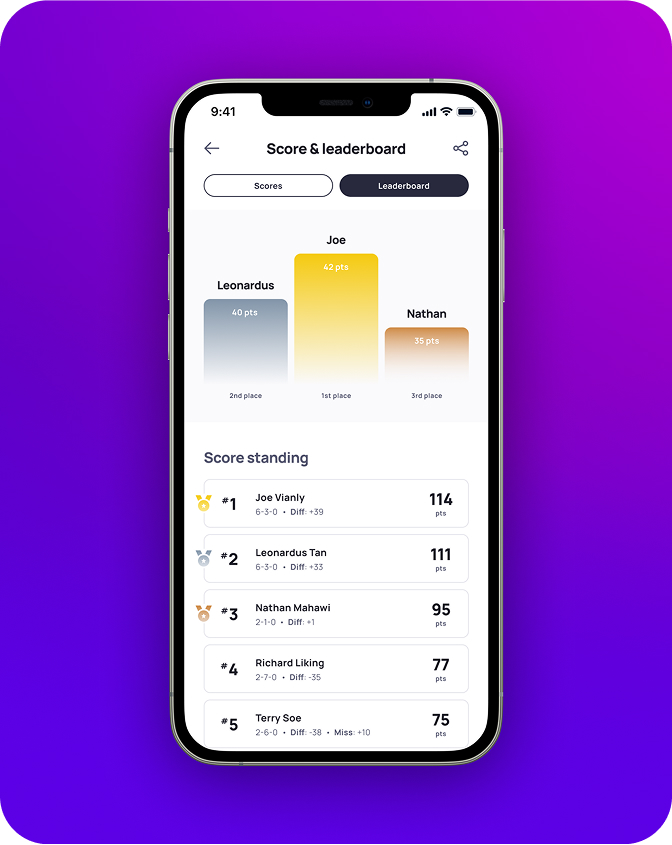 Scoring, stats, and leaderboards